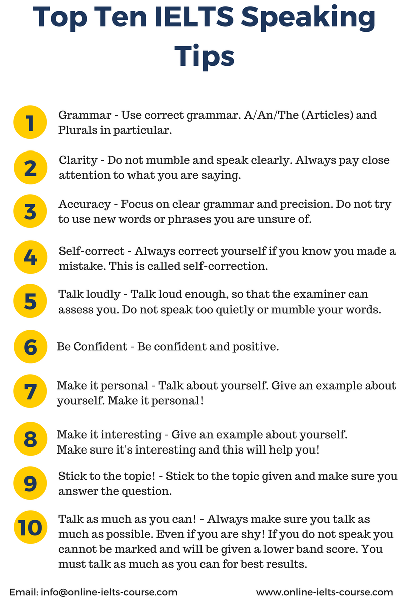 ielts speaking tips